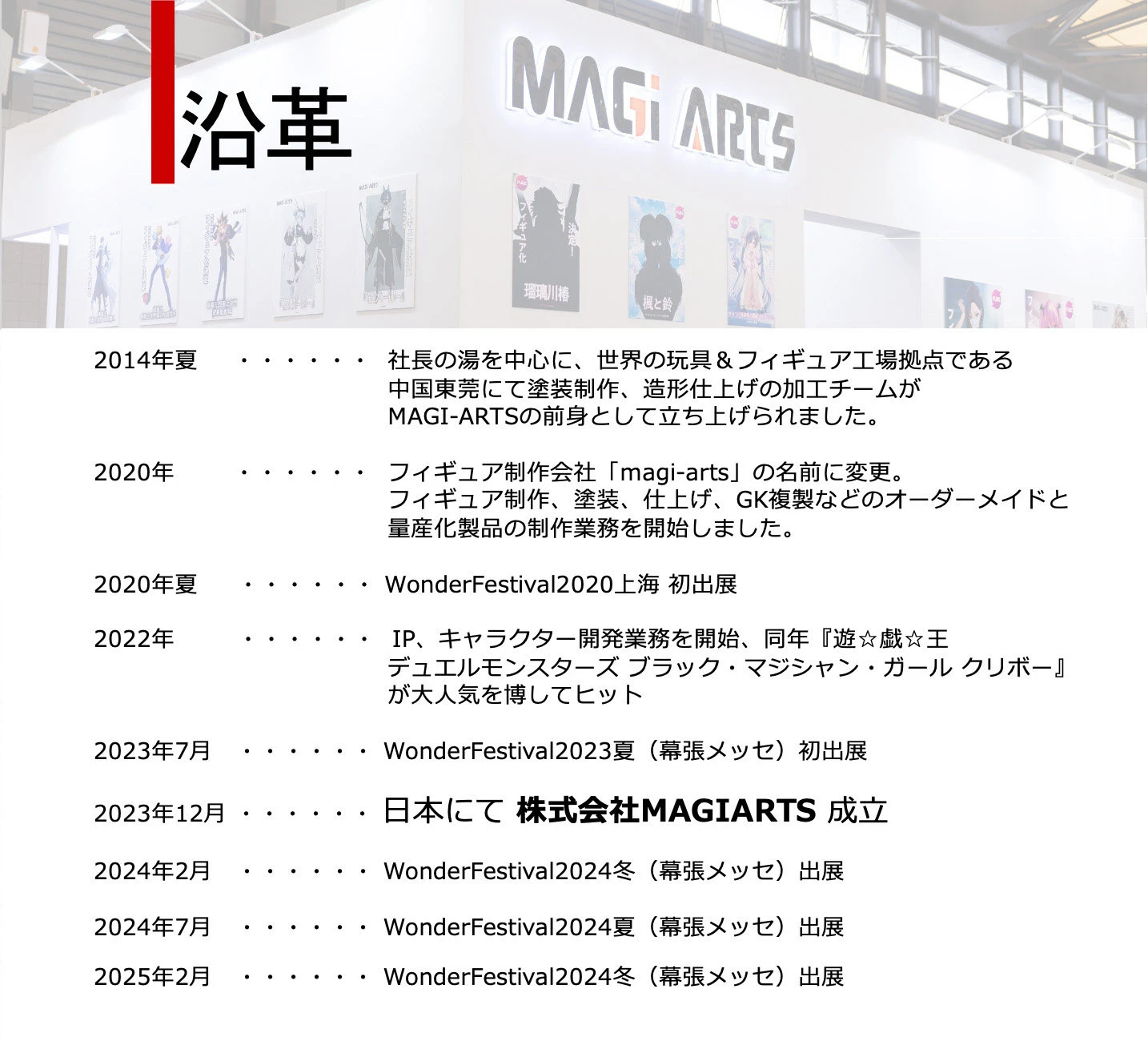 history r 1434 1300 c e3e2e5